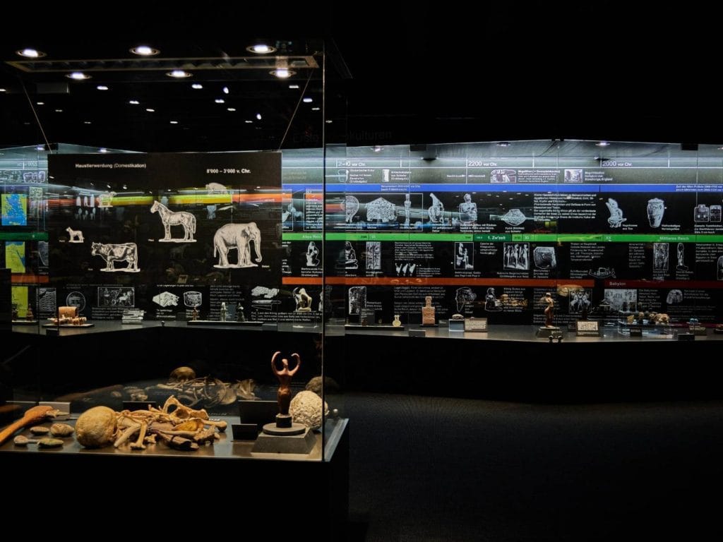 Inovativni muzeji Švicarske - kulturne atrakcije