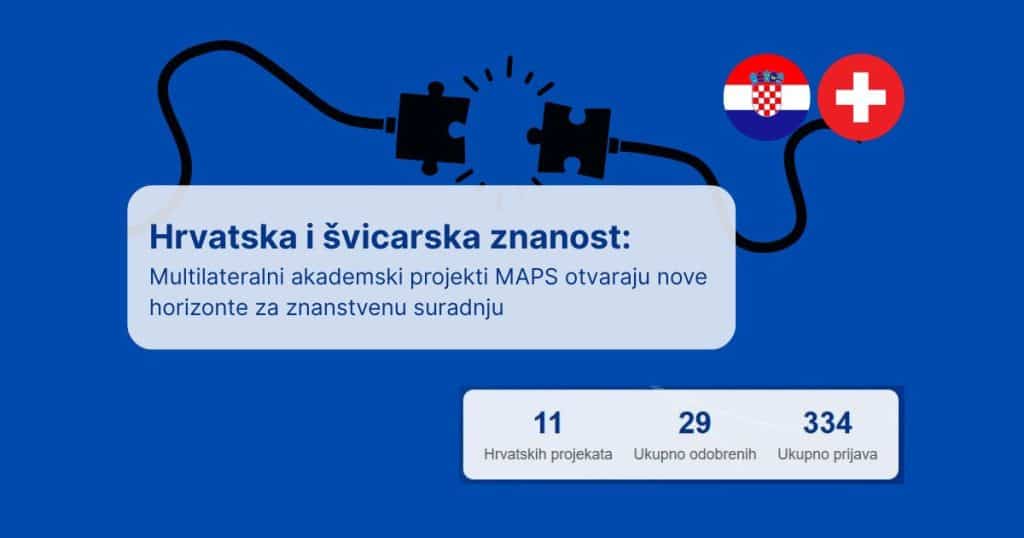 MAPS 2024. / Ilustracija Canva