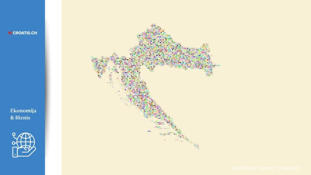 Doznake iz inozemstva u Hrvatsku, prikazujući financijski utjecaj dijaspore na hrvatski BDP i gospodarstvo.
