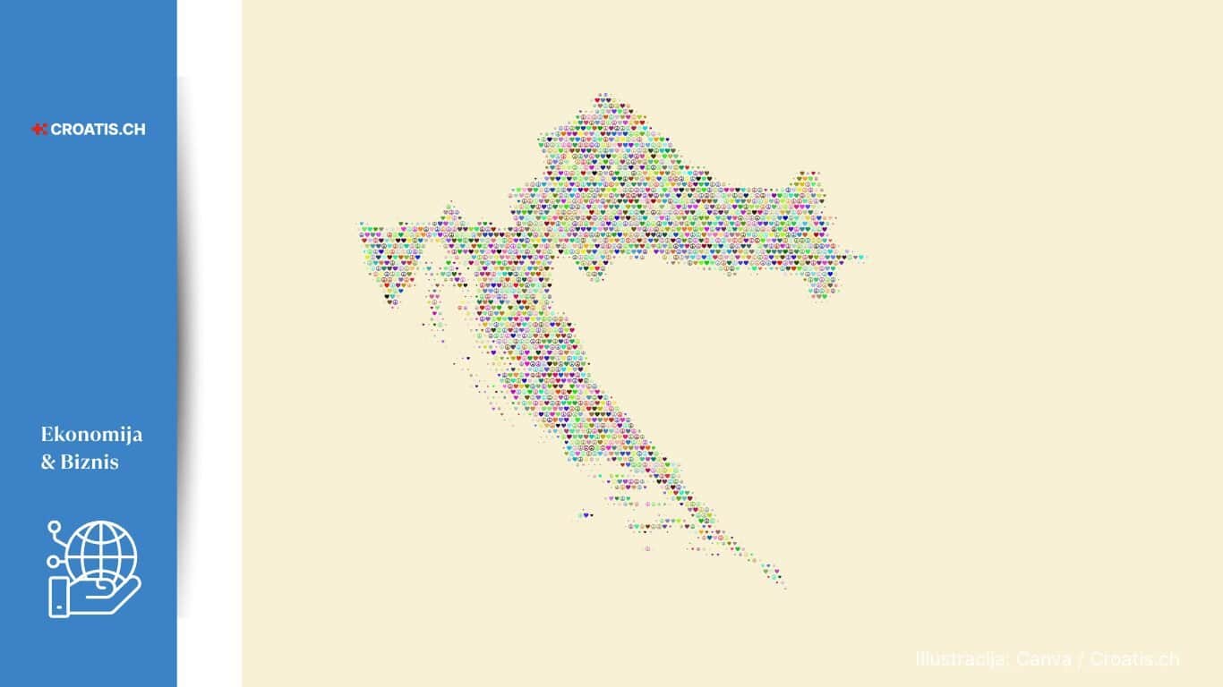 Doznake iz inozemstva u Hrvatsku, prikazujući financijski utjecaj dijaspore na hrvatski BDP i gospodarstvo.