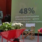 Predstavljanje platforme Hrvatska divlja u Botanickom vrtu / Izvor: Hrvatska Divlja
