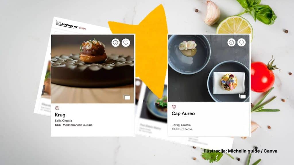 Ilustracija Screenshot Michelinovog vodiča ističe novonagrađene hrvatske restorane Krug (Split) i Cap Aureo (Rovinj) s prestižnim Michelinovim zvjezdicama.