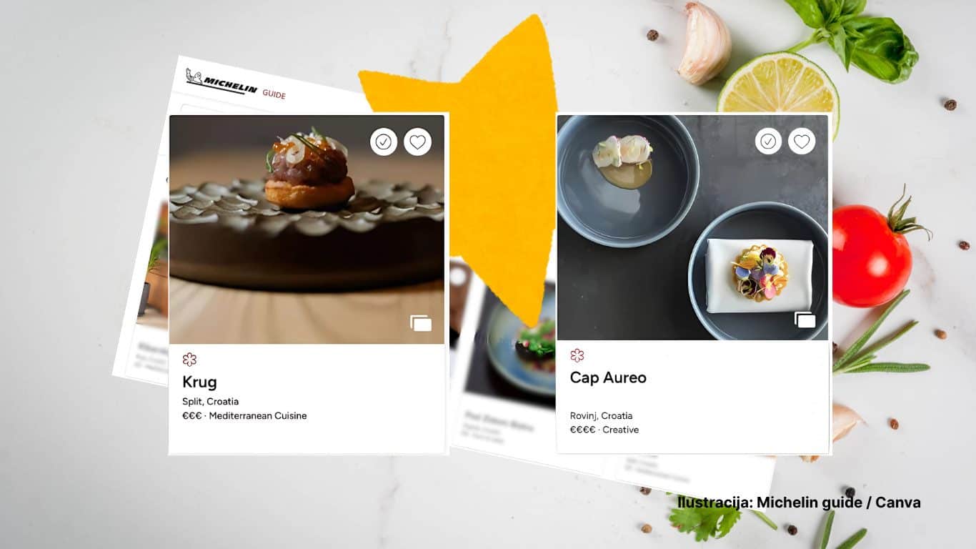 Ilustracija Screenshot Michelinovog vodiča ističe novonagrađene hrvatske restorane Krug (Split) i Cap Aureo (Rovinj) s prestižnim Michelinovim zvjezdicama.