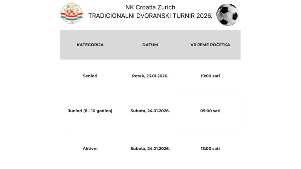 Detaljan raspored dvoranskog turnira NK Croatia Zürich 2026.