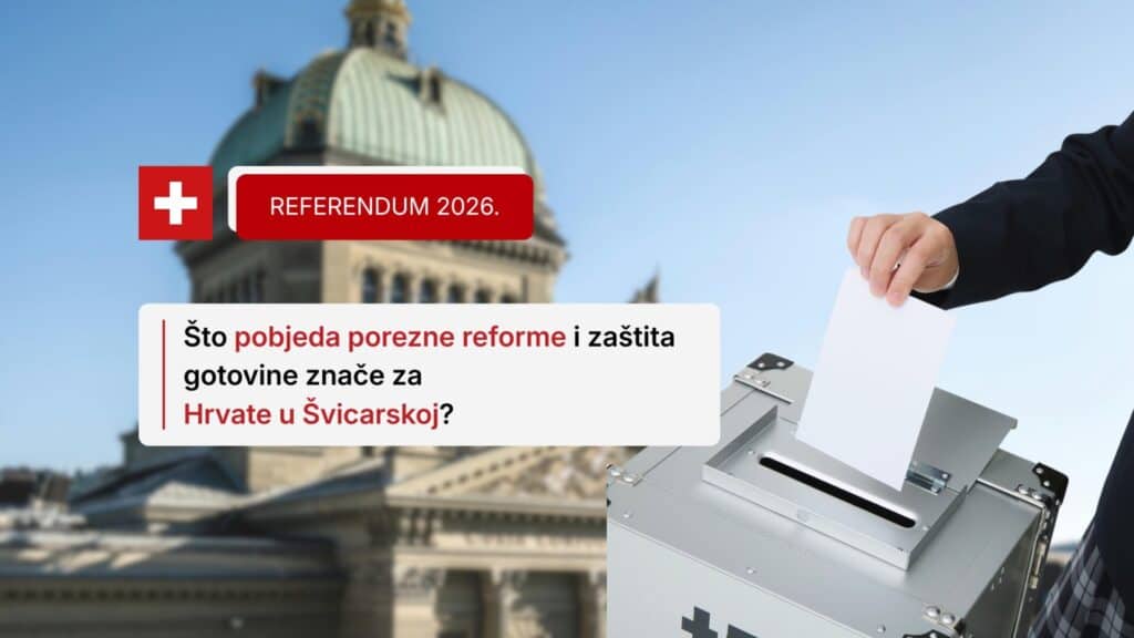 Zgrada saveznog parlamenta u Bernu sa zastavama Švicarske i naslovom o rezultatima referenduma 2026. o porezima i gotovini.