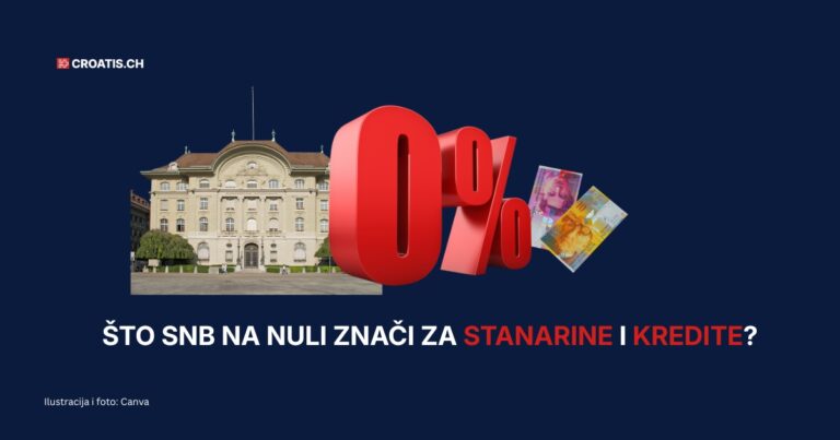 snb-kamatna-stopa-nula-stanarine-krediti.jpg